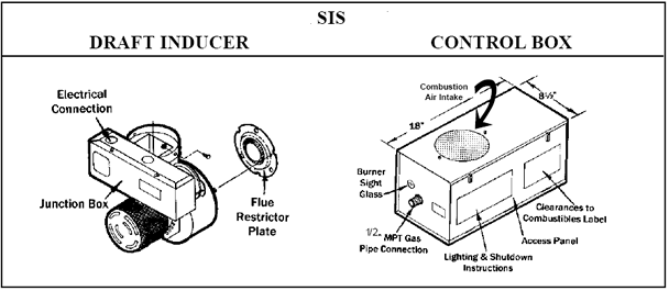 SIS Draft Inducer / Control Box